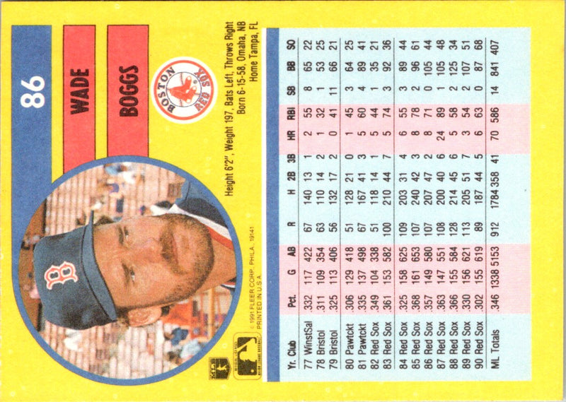 1991 Star Nova Wade Boggs