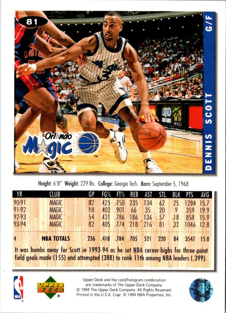 1994 Collector's Choice Silver Signatures Dennis Scott