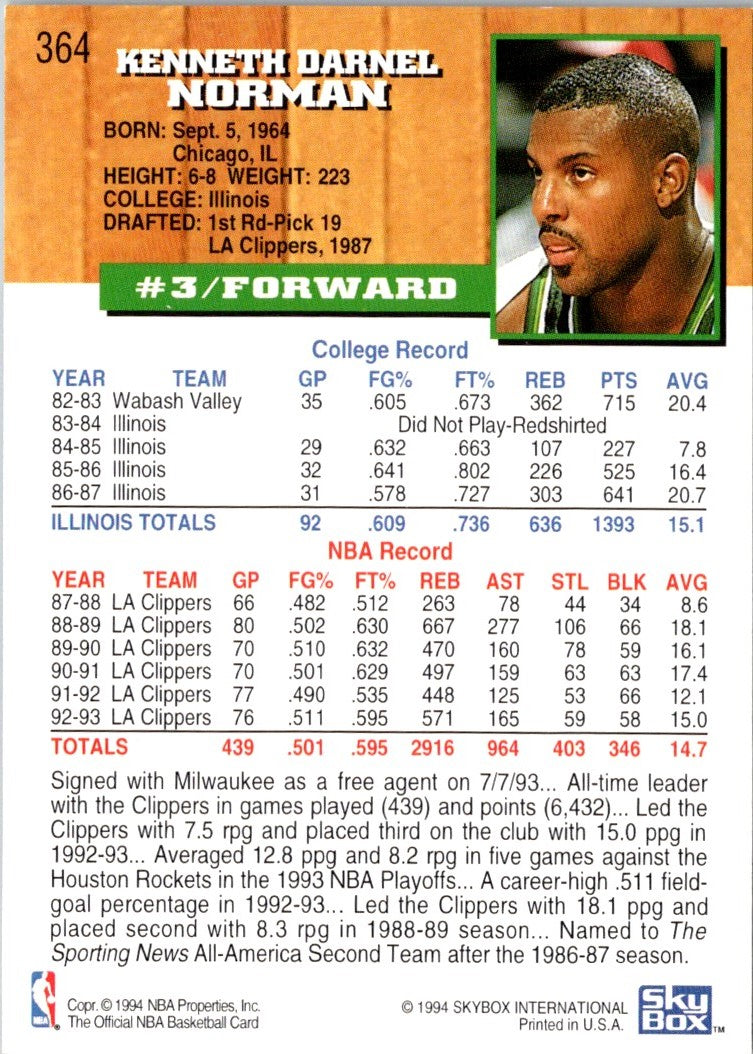 1993 Hoops Fifth Anniversary Gold Ken Norman