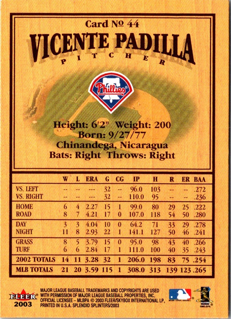 2003 Fleer Splendid Splinters Vicente Padilla