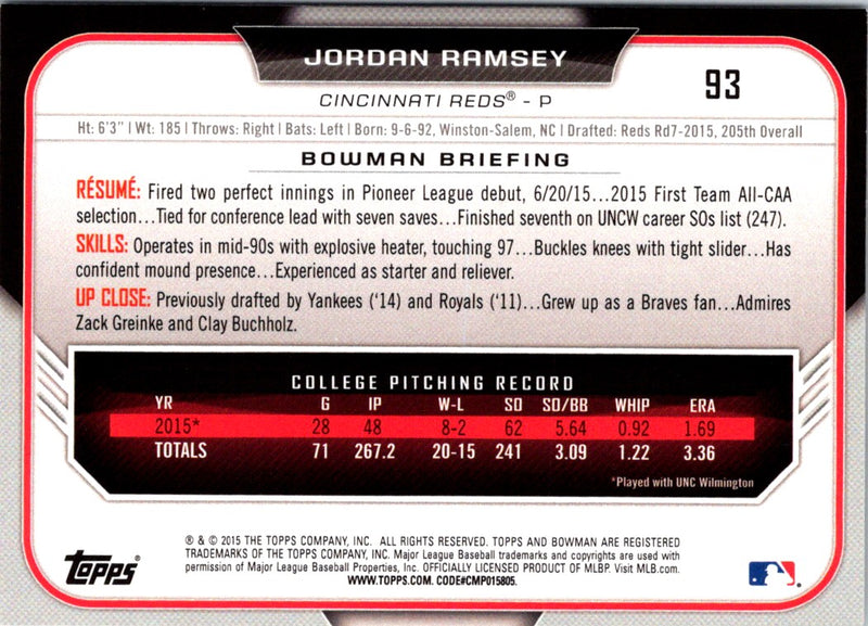 2015 Bowman Draft Picks & Prospects Red Asia Exclusive Jordan Ramsey