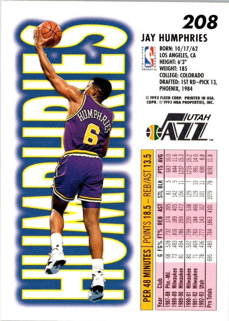 1993 Fleer Jay Humphries