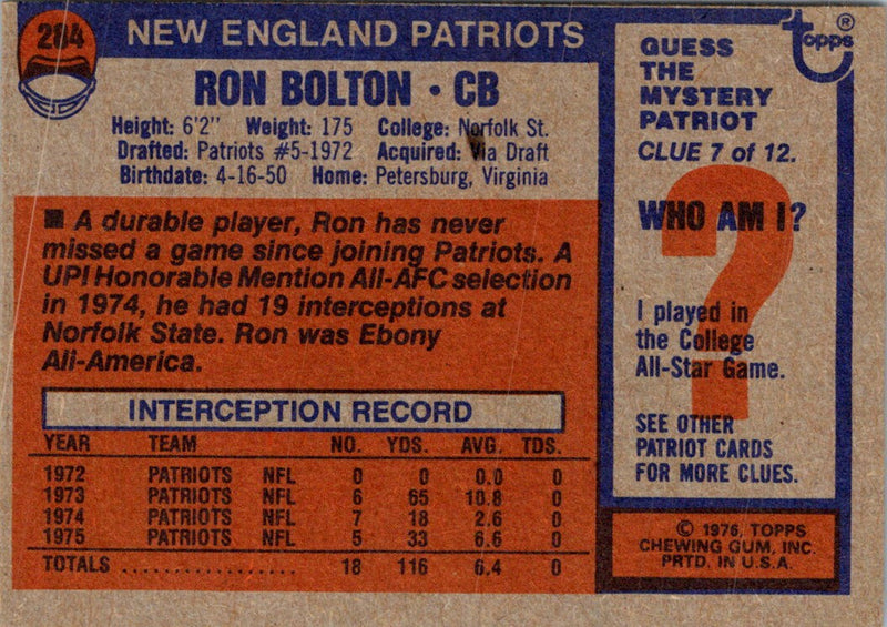 1976 Topps Ron Bolton