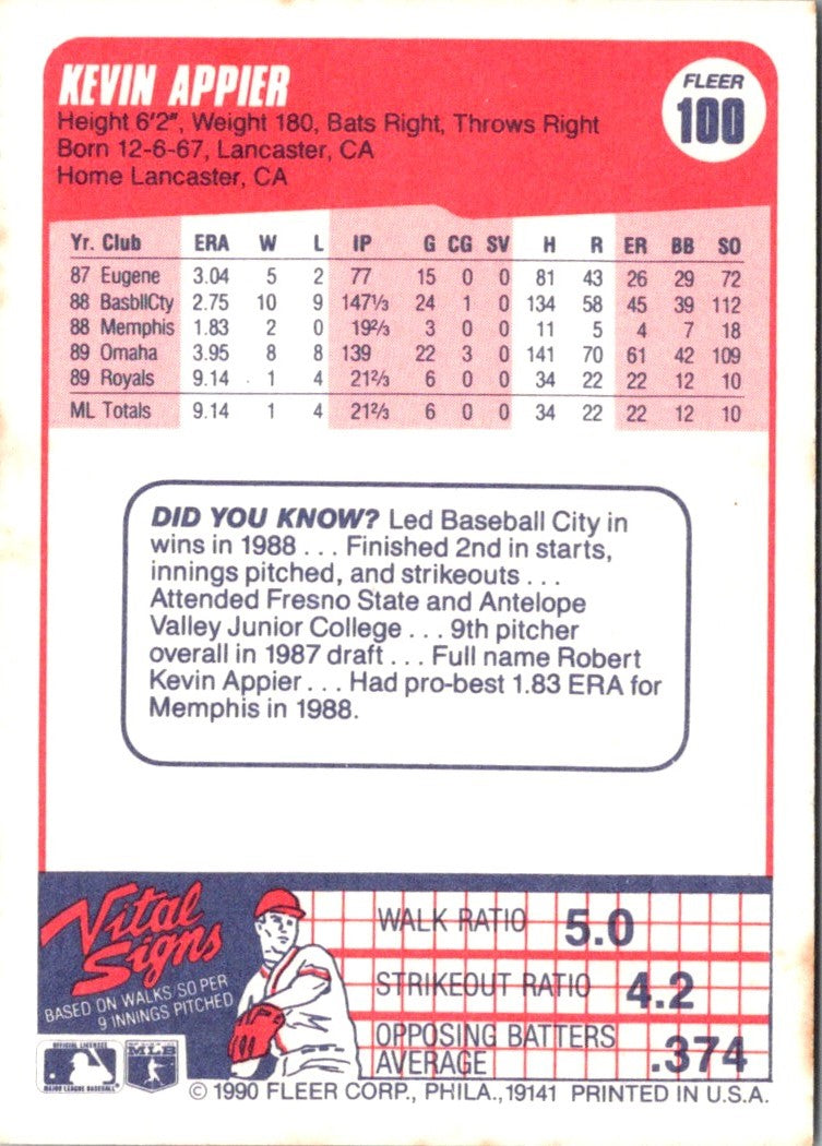 1990 Fleer Kevin Appier