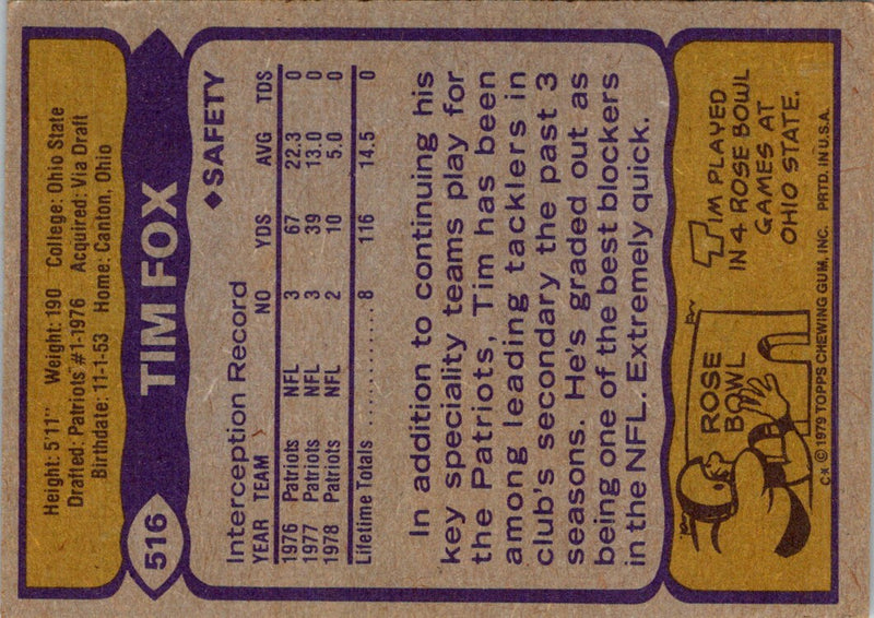 1979 Topps Tim Fox