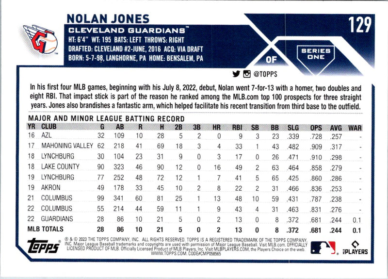 2023 Topps Nolan Jones