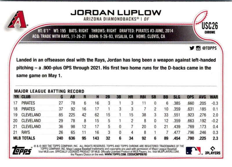 2022 Topps Chrome Update Jordan Luplow