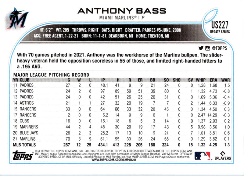 2022 Topps Update Anthony Bass