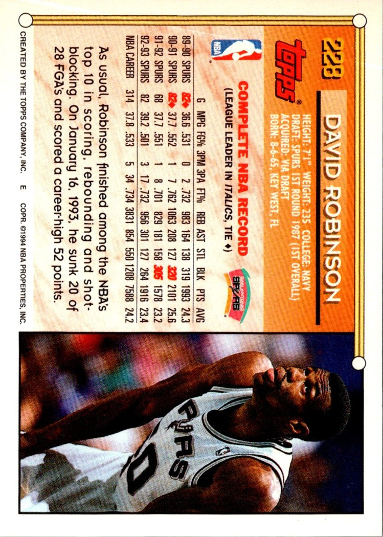1993 Topps David Robinson