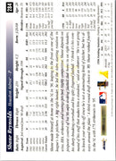 1997 Score Artist's Proofs White Border Shane Reynolds