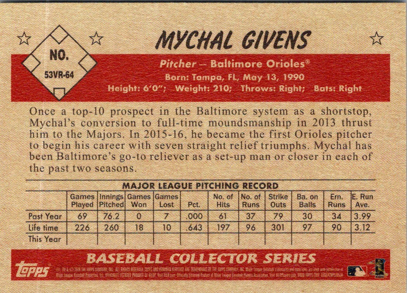 2019 Bowman Heritage Mychal Givens