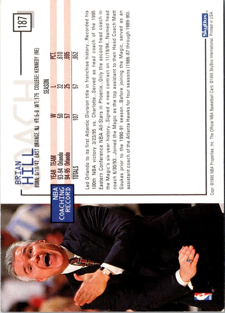 1995 Hoops Brian Hill