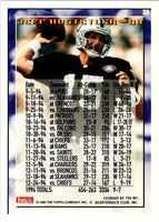 1995 Topps Jeff Hostetler #38