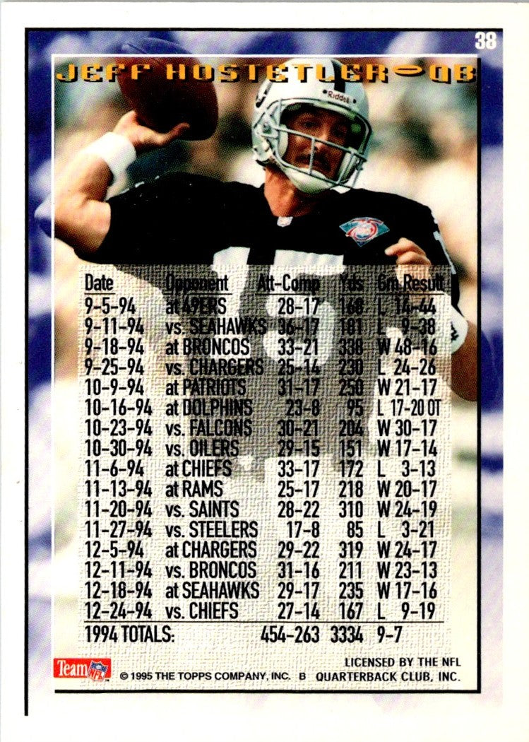 1995 Topps Jeff Hostetler