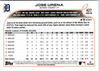 2022 Topps Jose Urena #427