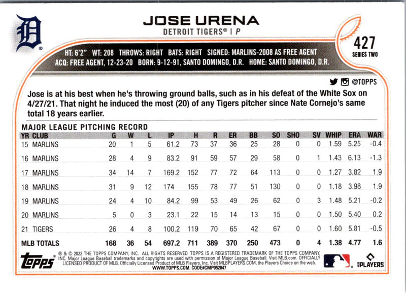 2022 Topps Jose Urena