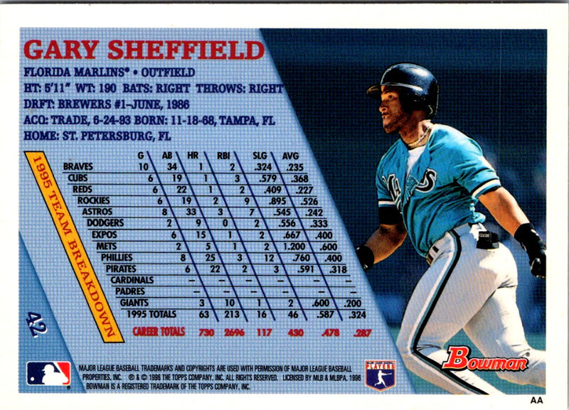 1995 Bowman's Best Gary Sheffield