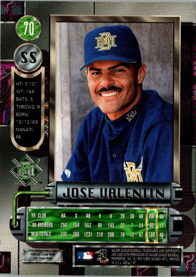 1997 Metal Universe Jose Valentin