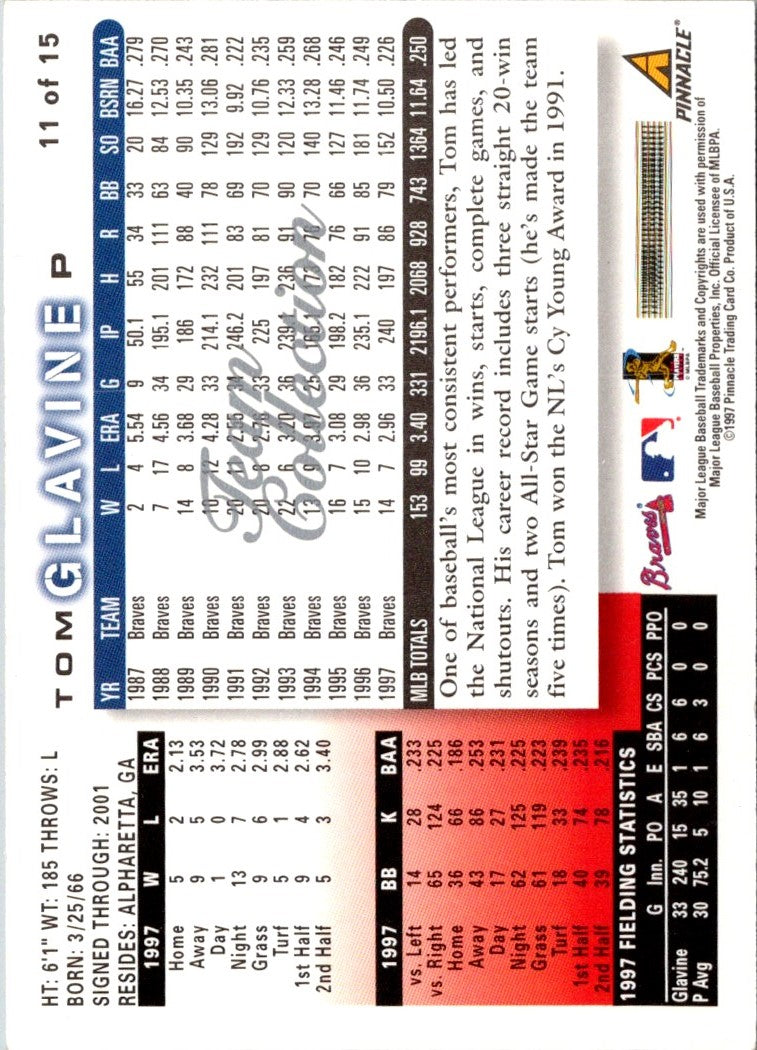1998 Score Atlanta Braves Tom Glavine