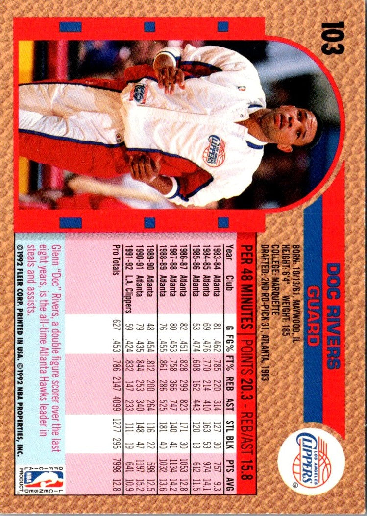 1992 Fleer Doc Rivers