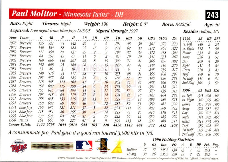 1997 Score Paul Molitor