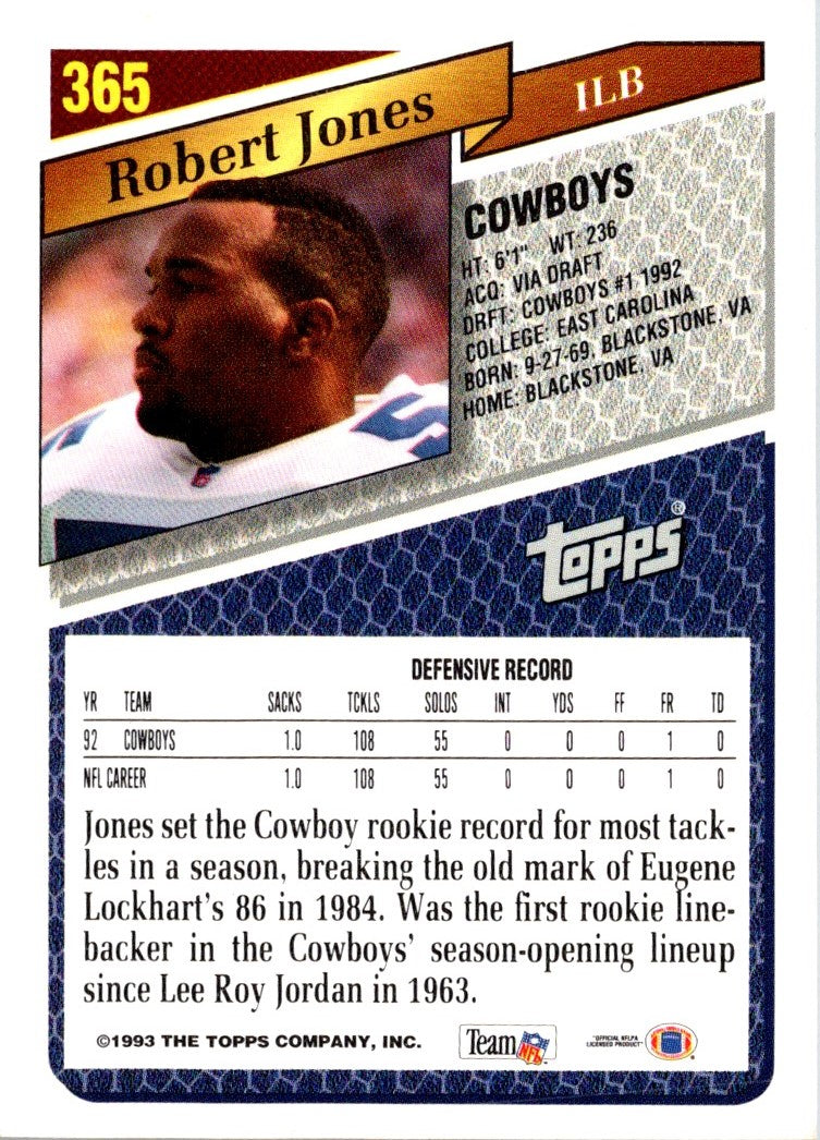 1993 Topps Robert Jones