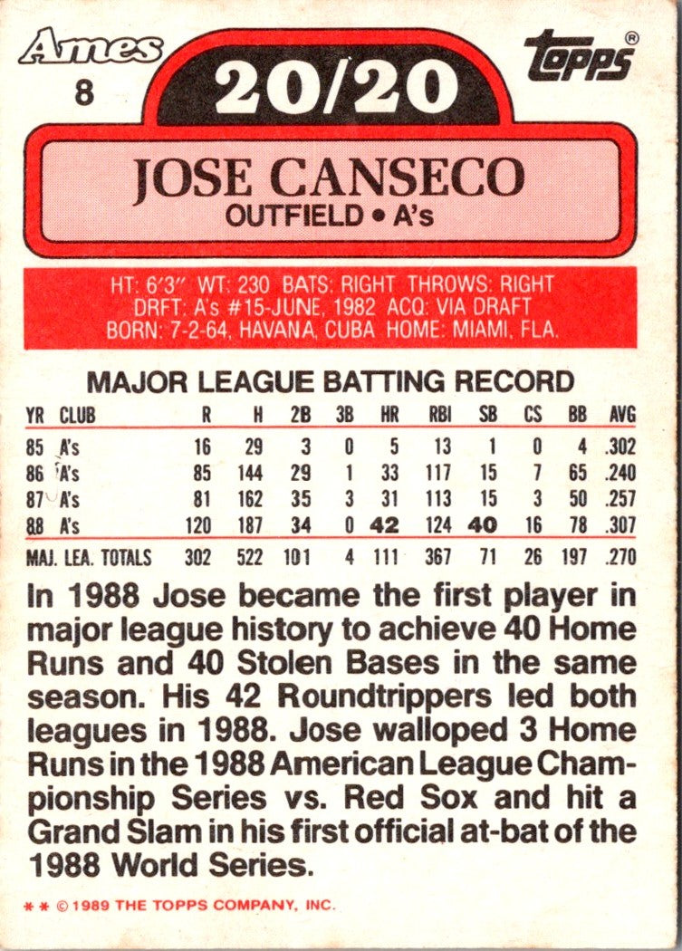 1989 Topps Ames 20/20 Club Jose Canseco