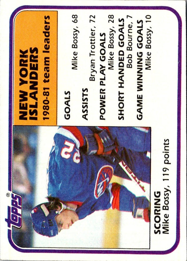 1981 Topps Mike Bossy #57