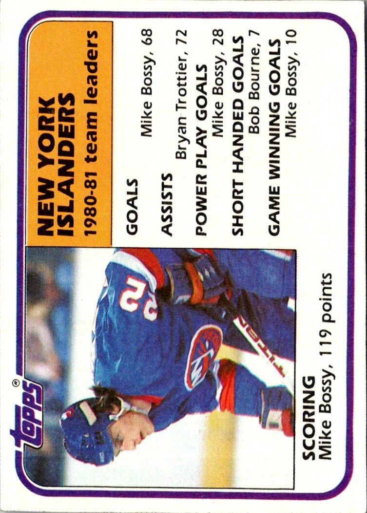 1981 Topps Mike Bossy