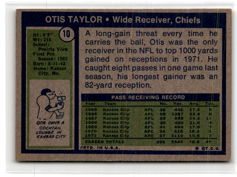 1972 Topps Otis Taylor