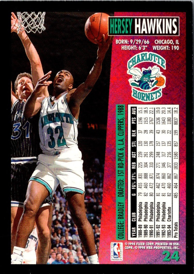 1994 Fleer European Charlotte Hornets