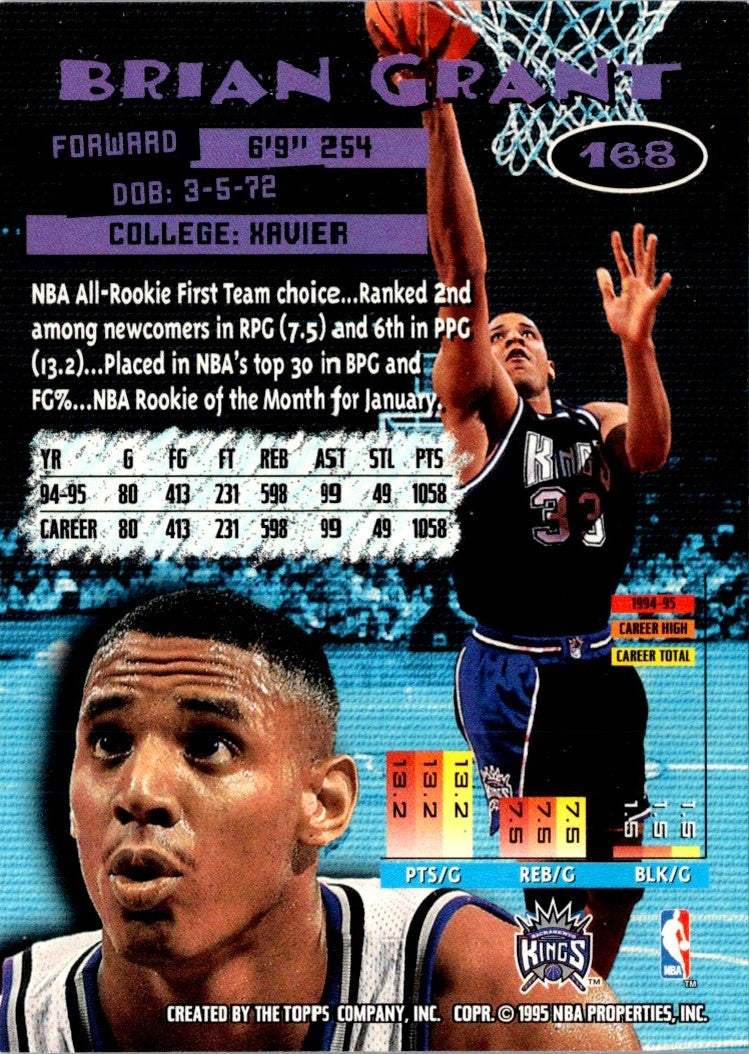 1995 Stadium Club Brian Grant