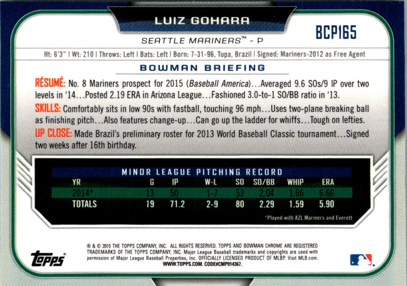 2015 Bowman Chrome Prospects Luiz Gohara