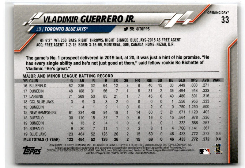 2020 Topps Opening Day Edition Vladimir Guerrero Jr.