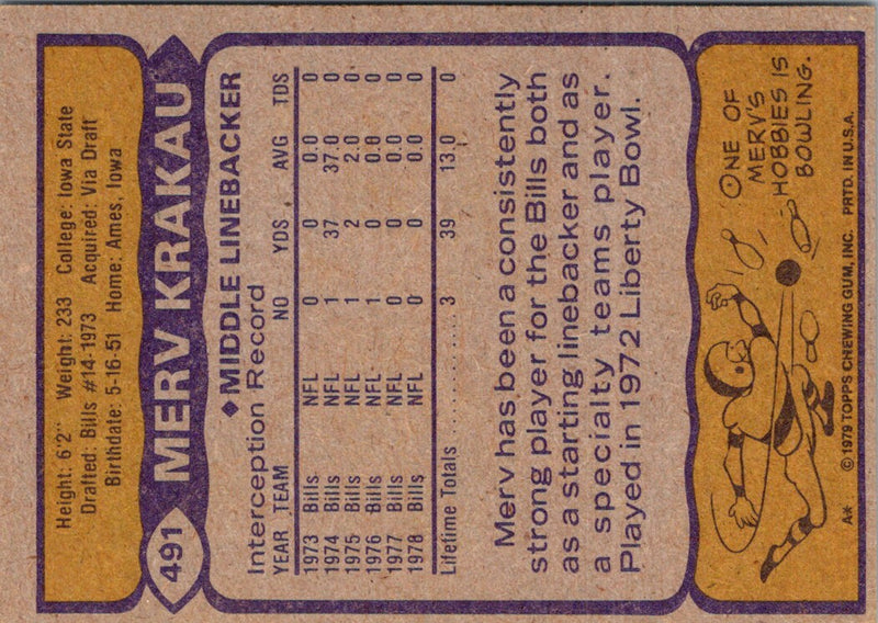 1979 Topps Merv Krakau