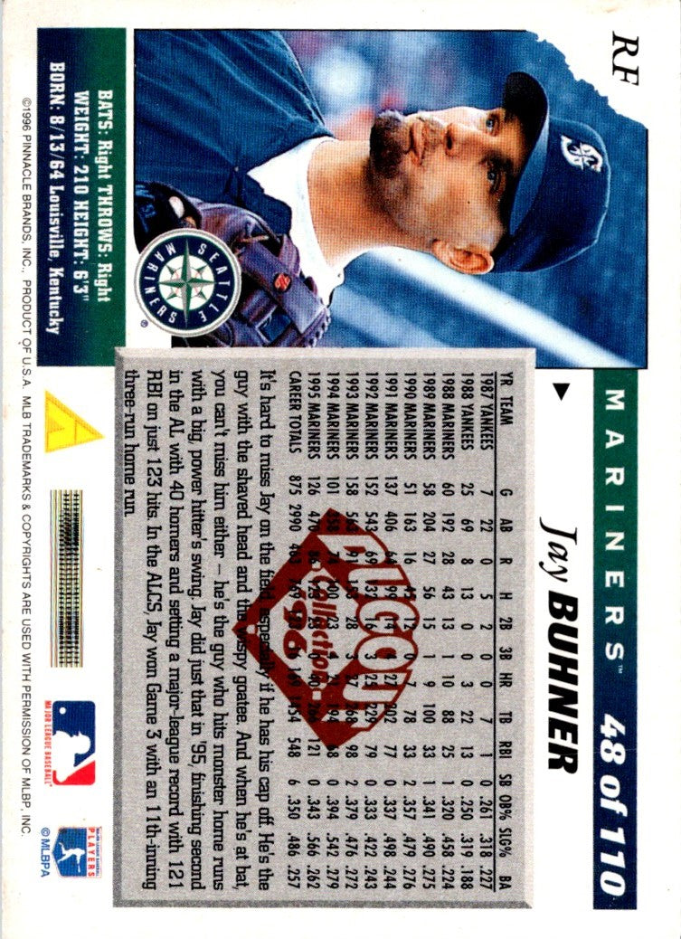 1996 Score Dugout Collection Series 2 Jay Buhner