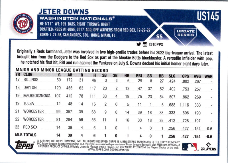 2023 Topps Update Jeter Downs