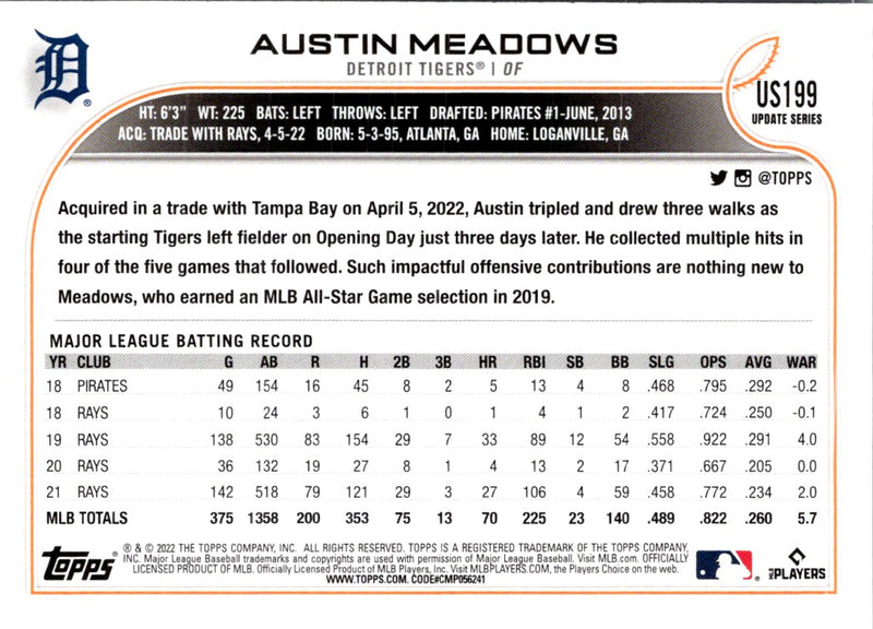 2022 Topps Update Austin Meadows