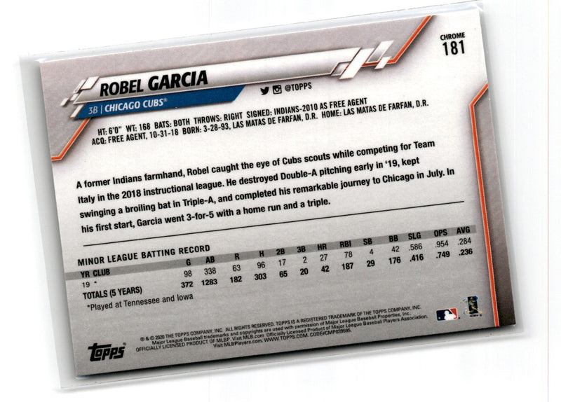 2020 Topps Chrome Robel Garcia