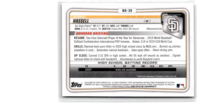 2020 Bowman Draft Robert Hassell