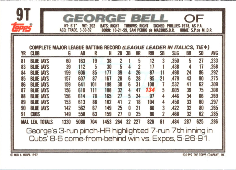 1992 Topps Traded George Bell