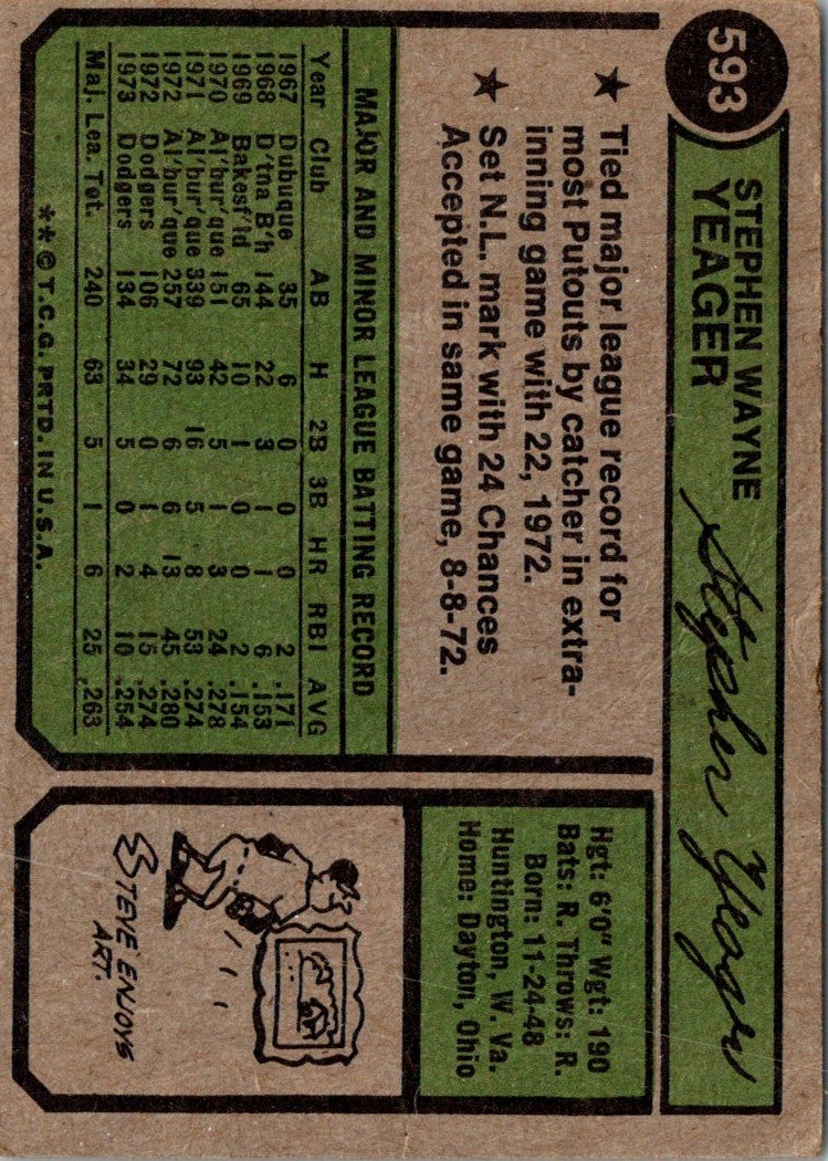 1974 Topps Steve Yeager