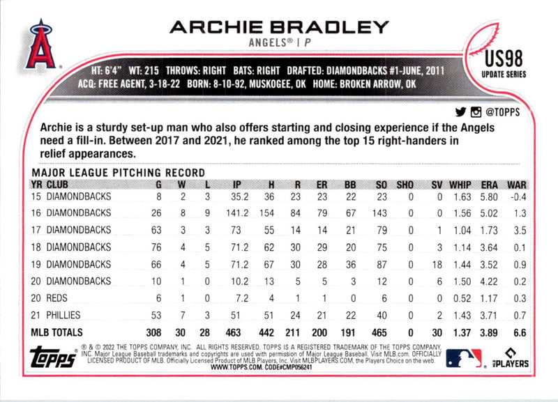 2022 Topps Update Archie Bradley