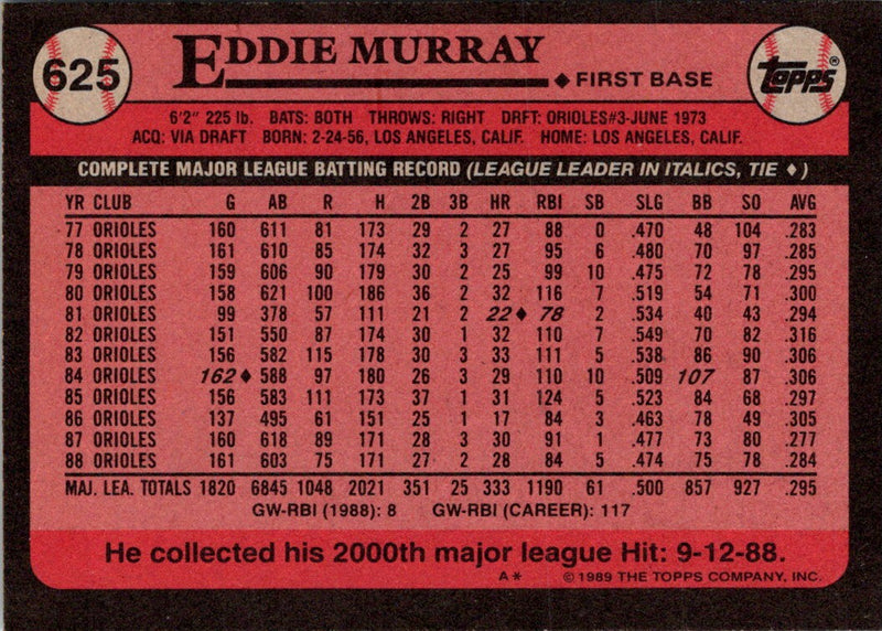 1989 Topps Eddie Murray