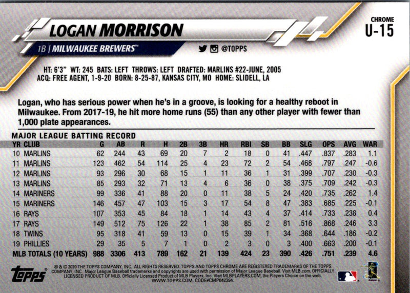 2020 Topps Chrome Update Logan Morrison