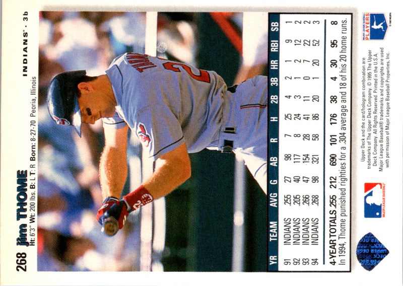 1995 Collector's Choice Silver Signature Jim Thome