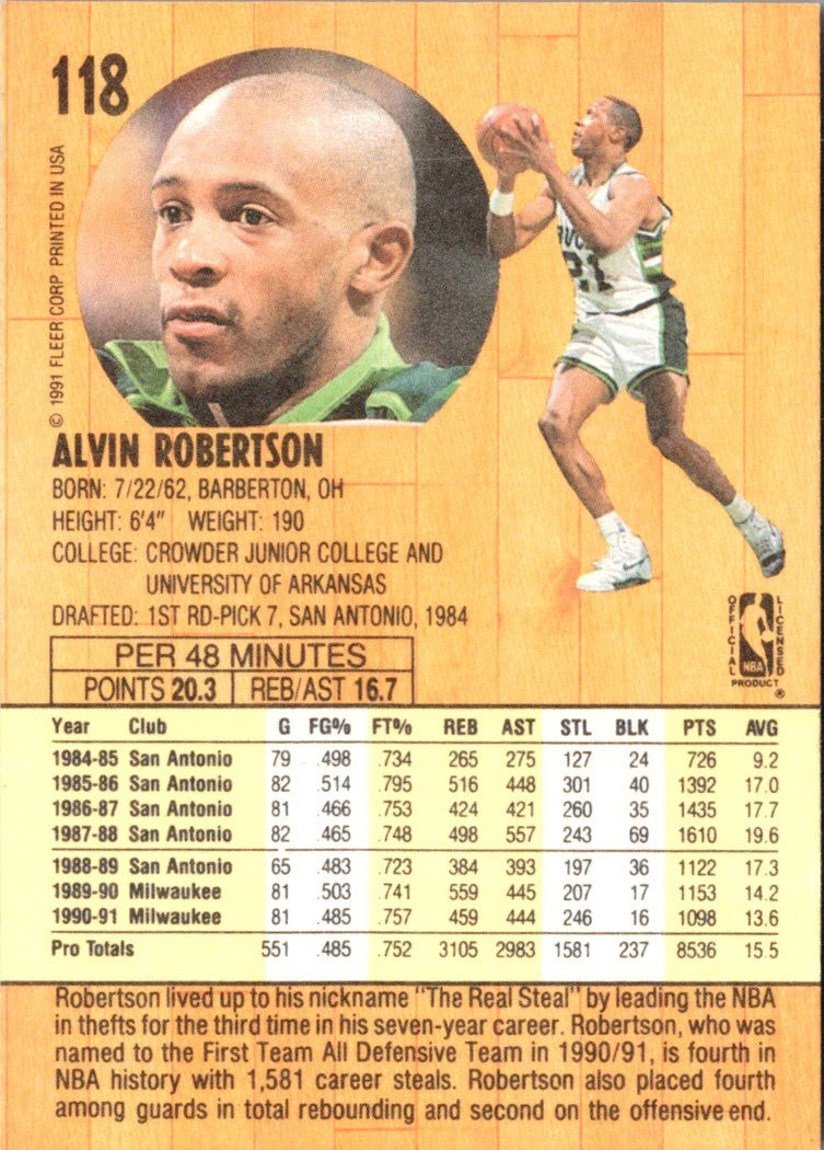 1991 Fleer Alvin Robertson