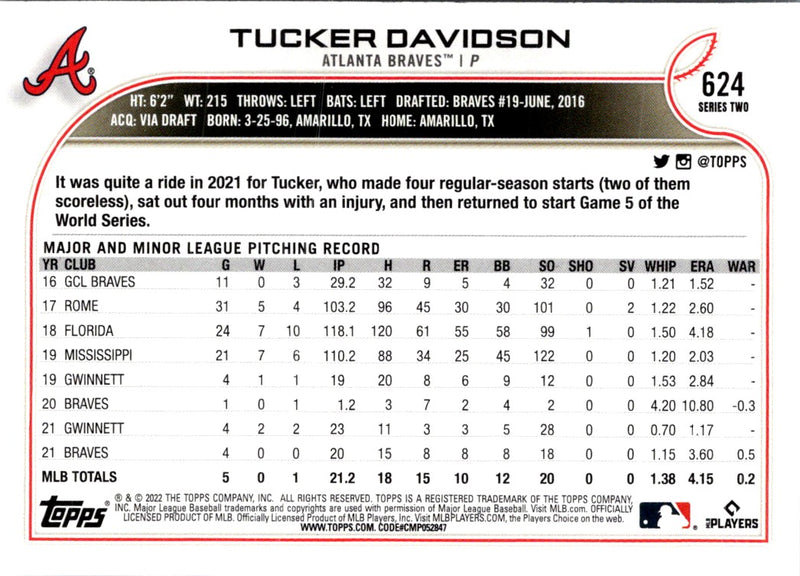 2022 Topps Tucker Davidson