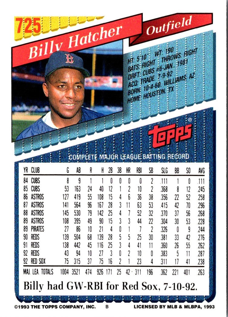 1993 Topps Billy Hatcher