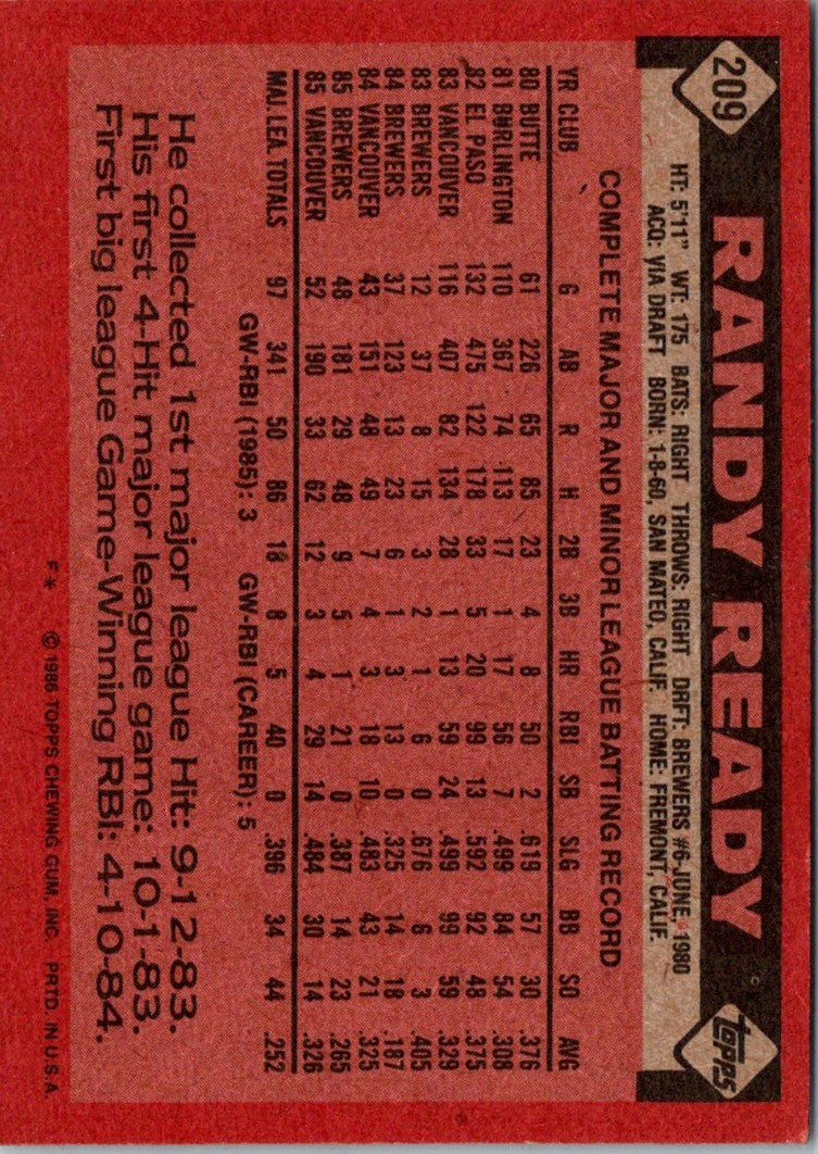 1986 Topps Randy Ready